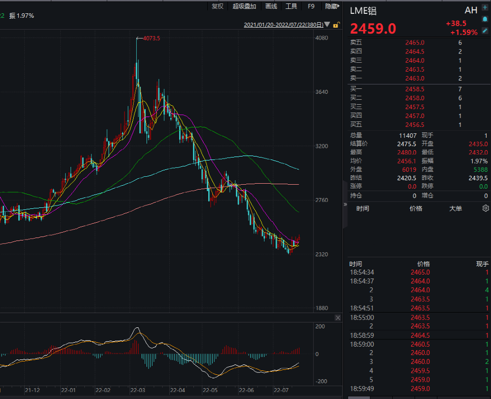 探索自然美景之旅，揭秘00381股票股价走势
