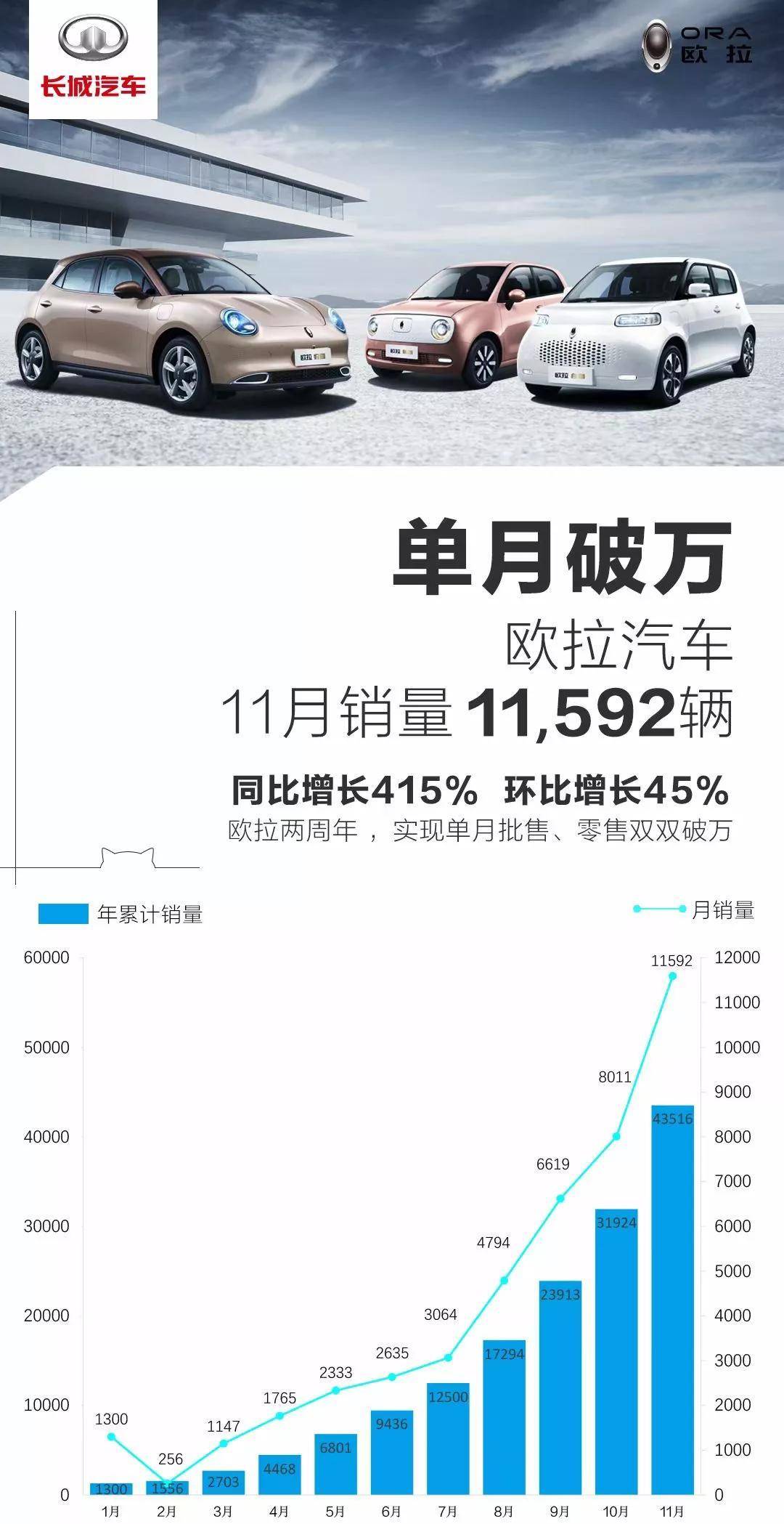 ＂2024新澳门正版免费资本车资料＂的：高速应对逻辑_零售版8.38
