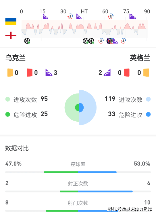 ＂2024澳门今天特马开什么＂的：数据整合解析计划_升级版4.73