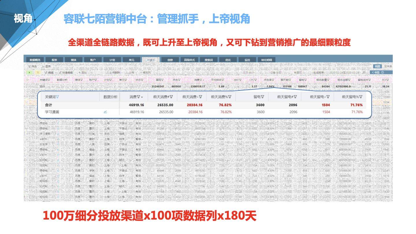 ＂新奥彩294444cm＂的：实证分析细明数据_跨界版5.27