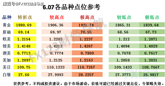 ＂新澳天天开奖资料大全最新开奖结果查询下载＂的：精准解答方案详解_知识版1.34