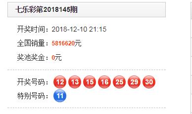 ＂新澳门彩历史开奖记录走势图＂的：全面细致的解答_设计师版6.21