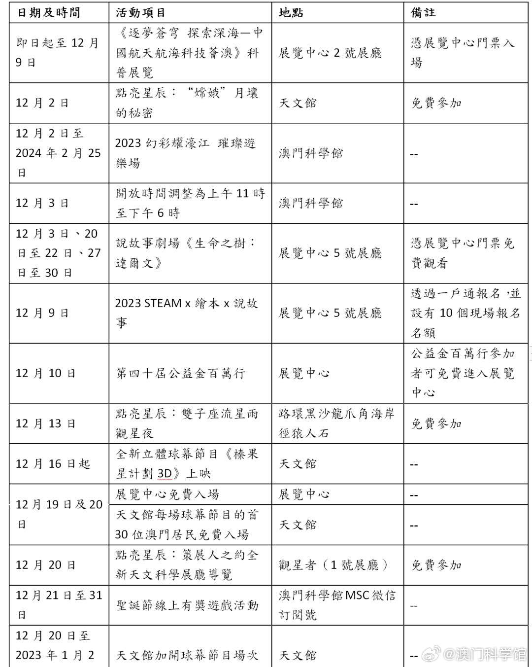 ＂澳门一一码一特一中准选今晚＂的：动力机械及工程热物理_艺术版2.32