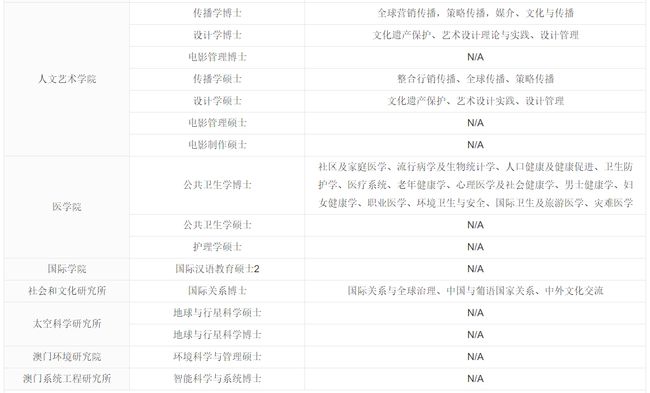 ＂澳门资料大全,正版资料查询＂的：科学依据解析_稀缺版5.22