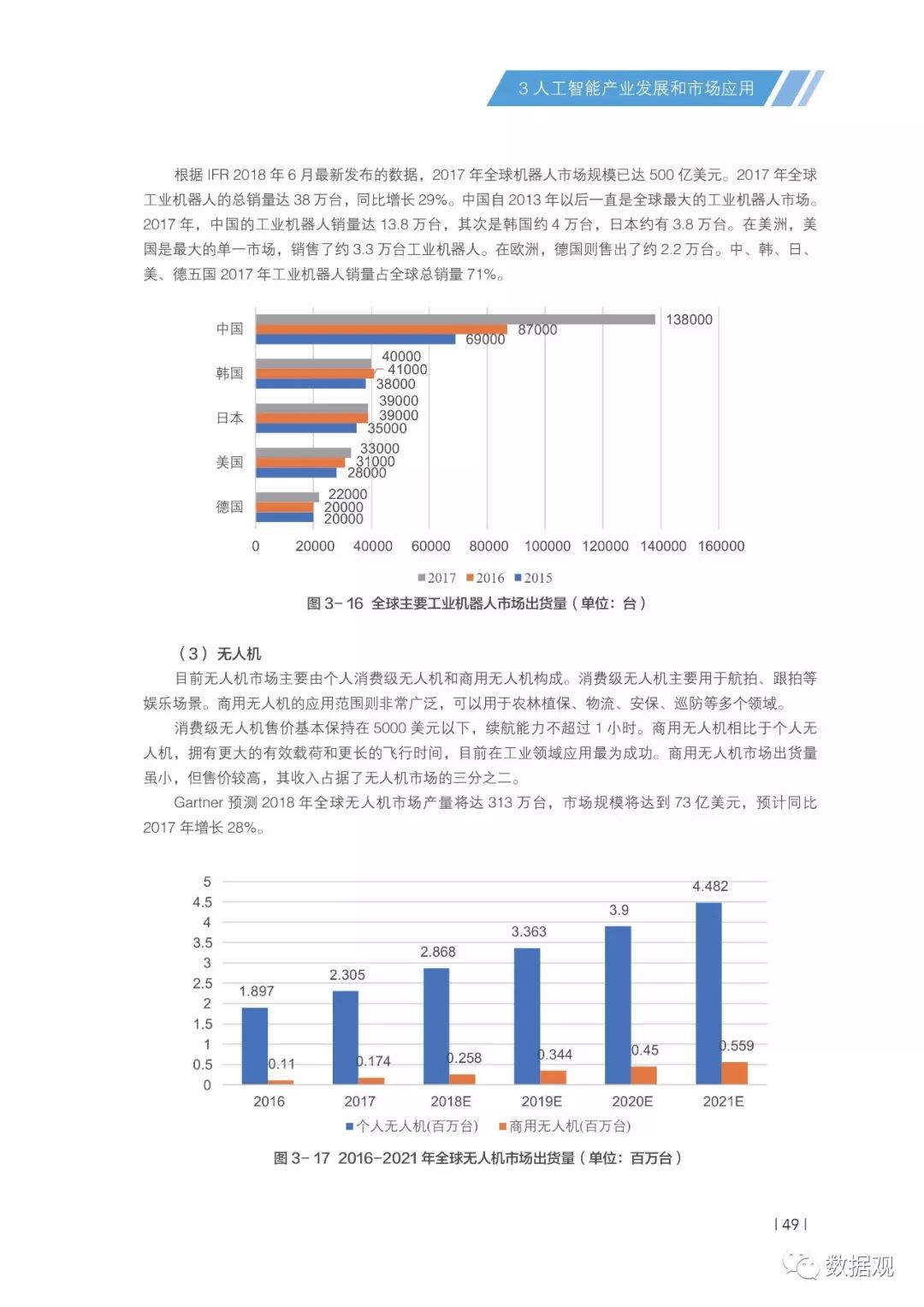 ＂2024年正版免费天天开彩＂的：目前现象解析描述_人工智能版4.97