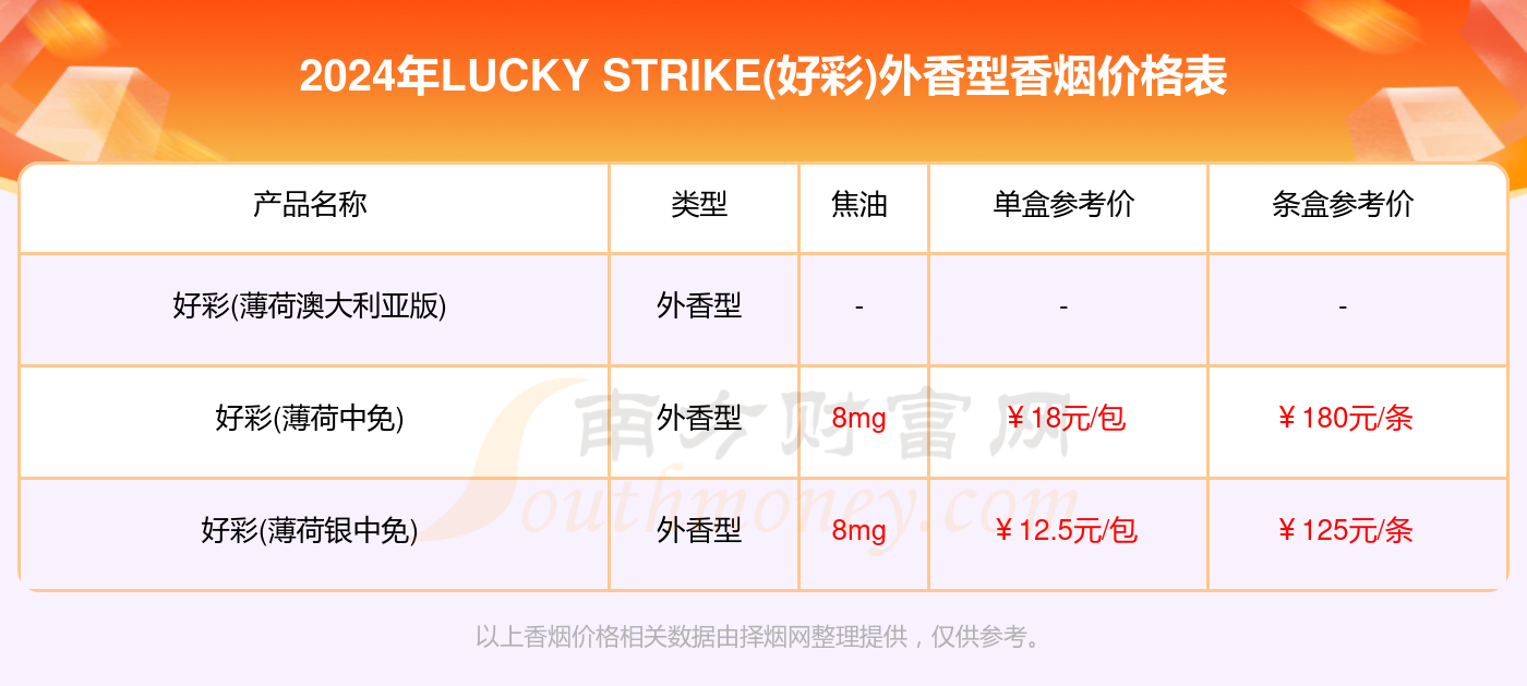 ＂2024澳门天天开好彩大全162＂的：新式数据解释设想_零障碍版8.81