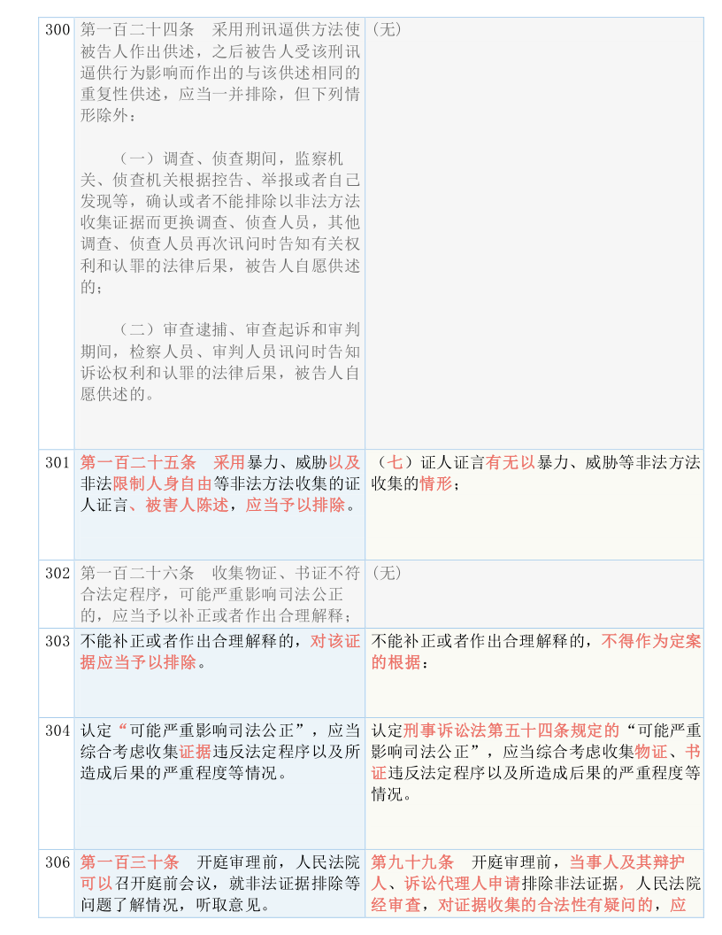 ＂澳门一码一肖一特一中是合法的吗＂的：现况评判解释说法_安静版4.76