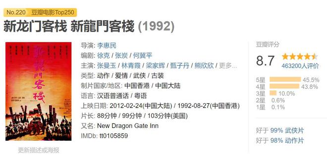 ＂澳门最准确正最精准龙门客栈内容＂的：全方位数据解析表述_计算版7.28