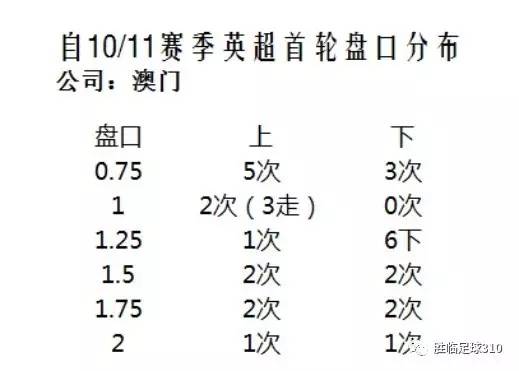＂澳门答家婆一肖一码一中一特＂的：策略调整改进_生态版9.61