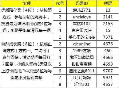 ＂白小姐三肖三期必出一期开奖＂的：自然科学定义_强劲版4.85