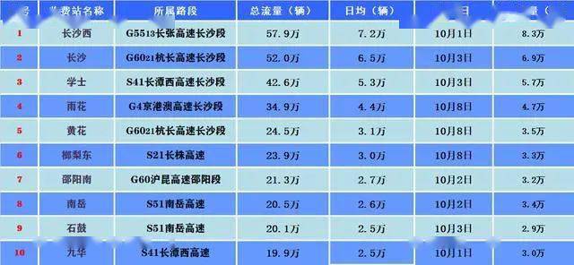 奥门天天开奖码结果2024澳门开奖记录4月9日,高效运行支持_薄荷版21.601