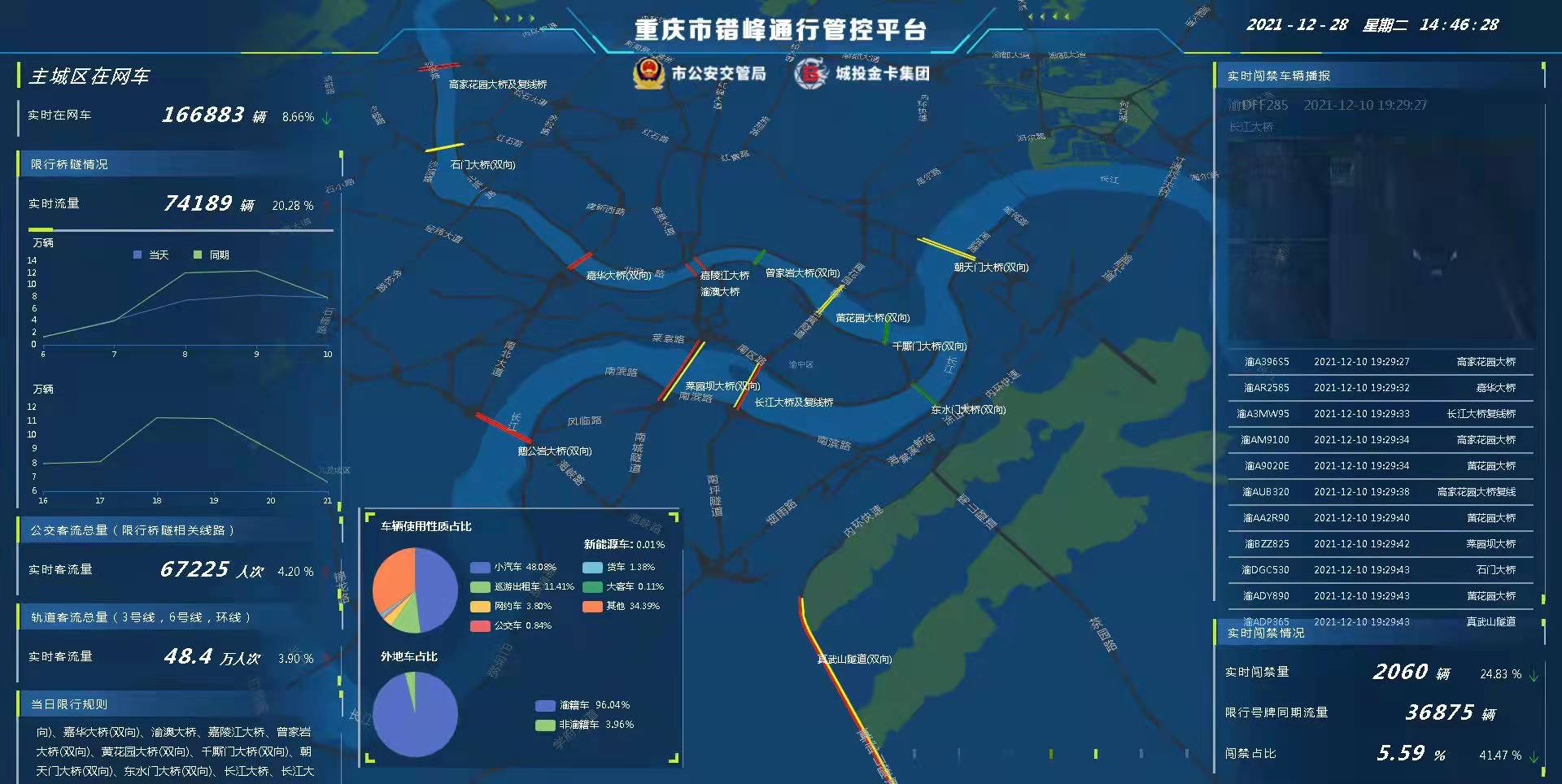 新奥天天精准资料大全,实地数据验证_赋能版54.687