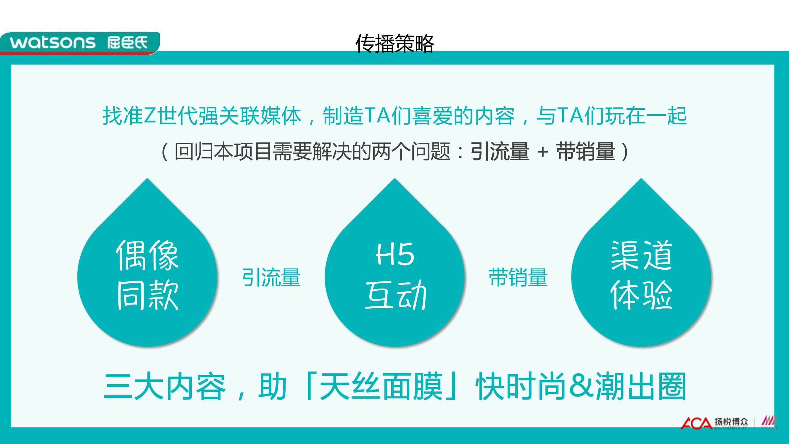 新产品上市推广策划全面攻略