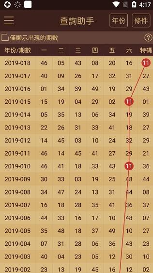 澳门天天开彩期期精准,精准分析实践_儿童版76.659