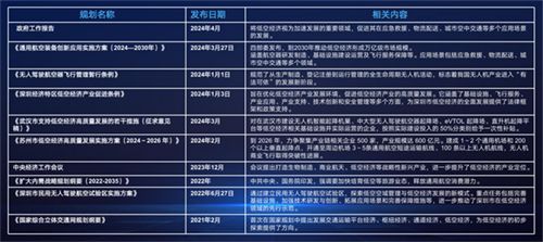 ＂新奥天天免费资料单双＂的：现代化解析定义_创新版4.10