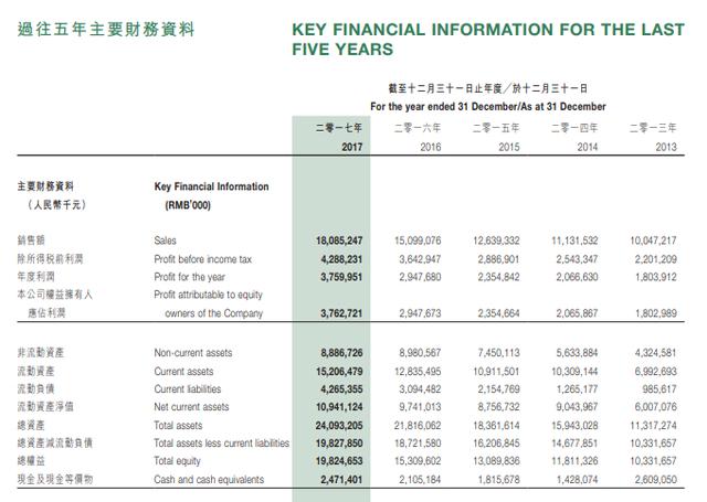 ＂新澳门最新开奖记录查询＂的：全方位操作计划_增强版9.78