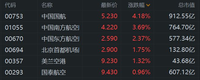中国商飞股票投资指南，步骤解析与投资机会探讨