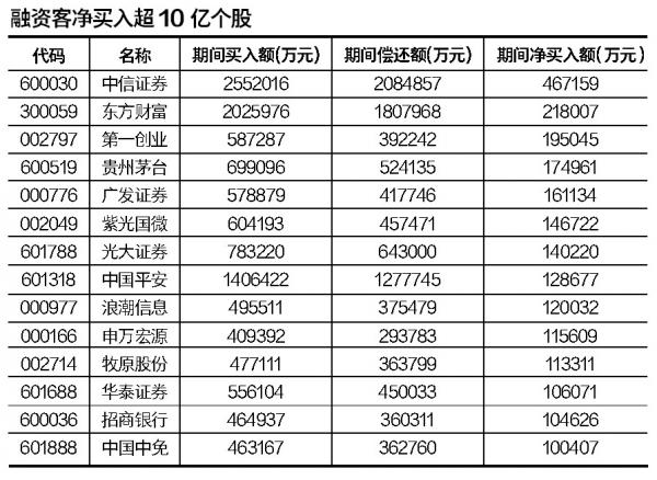 北斗星通股票行情，探索未来价值的新高地，把握投资机会！