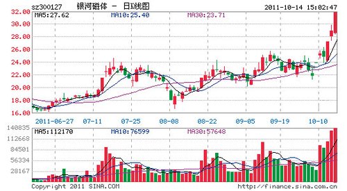 塑料pe波纹管 第42页