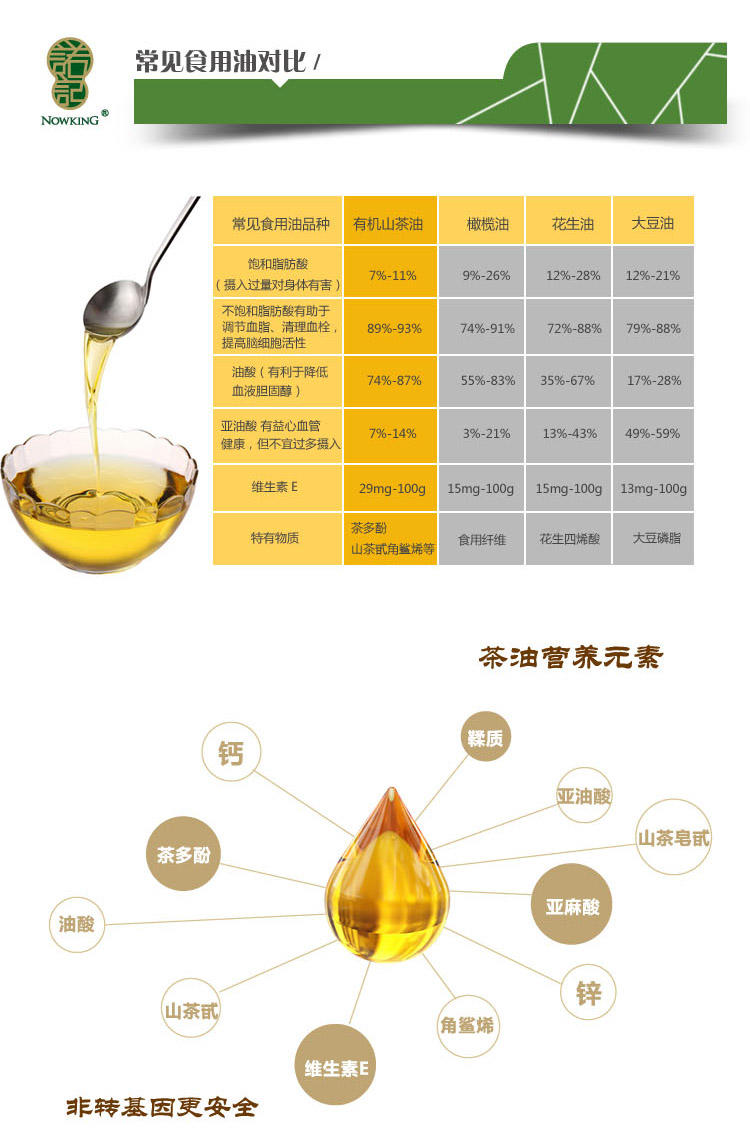 茶油价格行情，自然美景下的旅行探索之旅