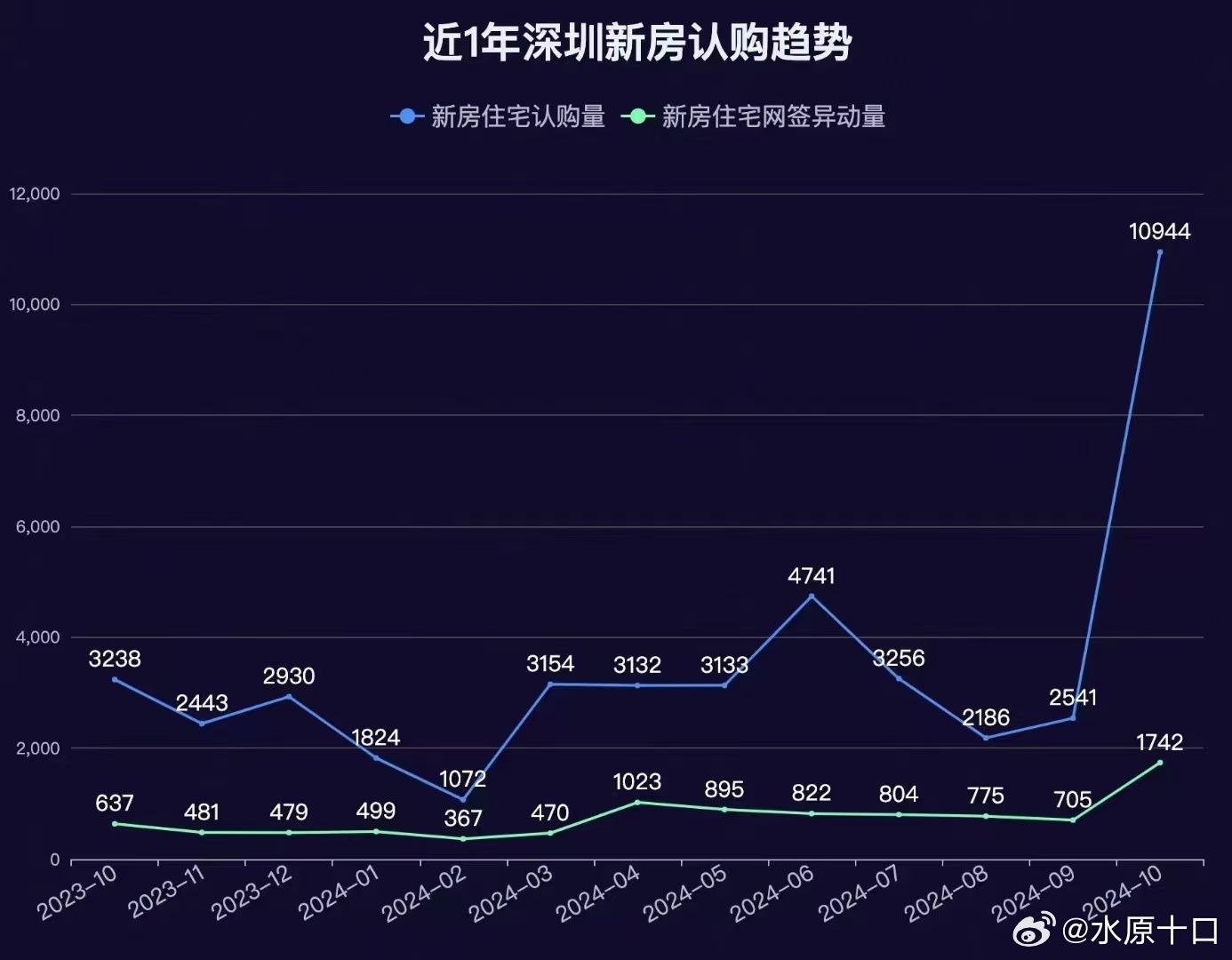 塑料pe波纹管 第33页