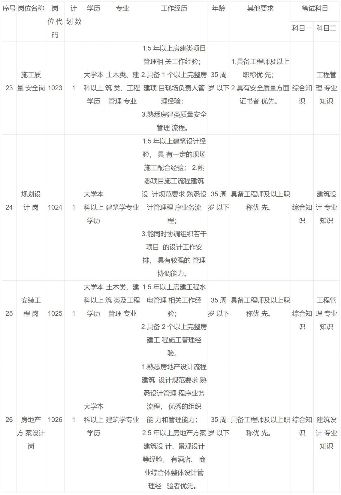 新站区最新招聘信息揭秘，小巷深处的独特小店等你来探索！