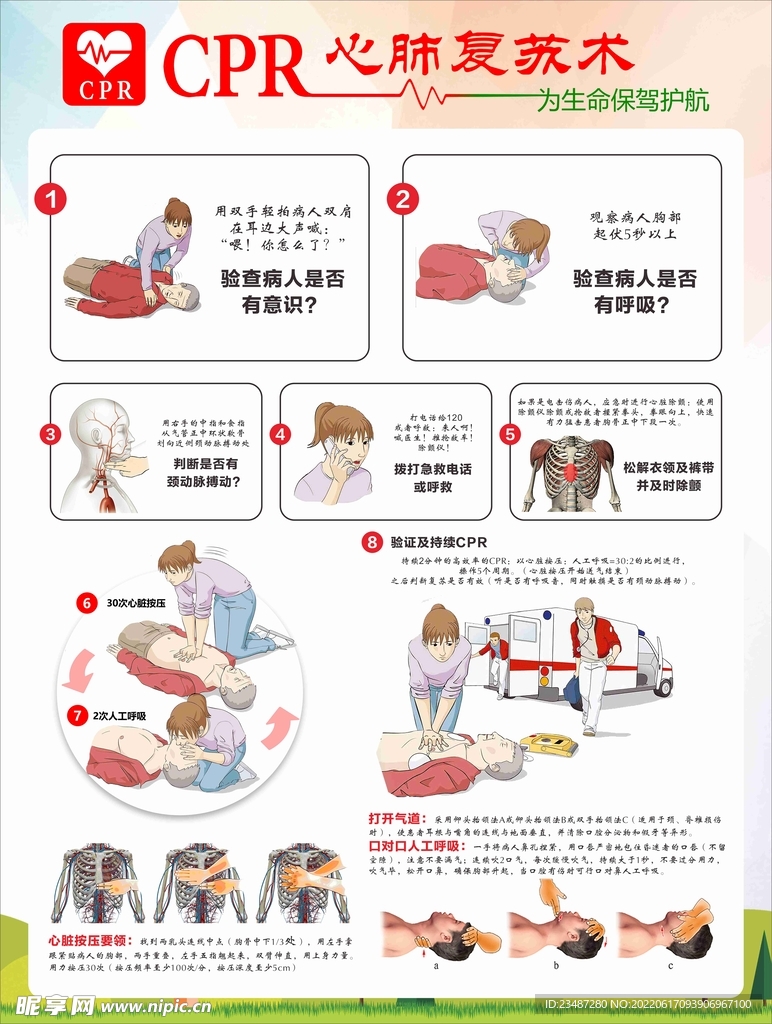 意外急救经历中的友情记忆，心肺复苏最新步骤详解