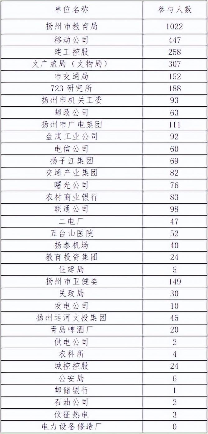 宝应小区最新房价分析与探讨