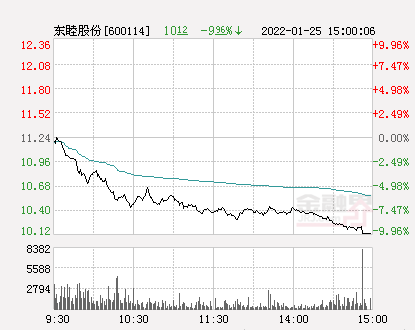 东睦股份引领行业变革，铸就未来领导力量，最新消息揭秘！